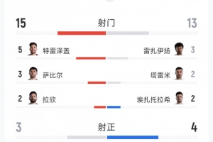 今日捷克大战韩国低调看直播_今日捷克大战韩国低调看直播在线观看_免费看直播