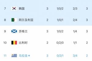 今日世界杯小组赛捷克对墨西哥jrs直播_今日世界杯小组赛捷克对墨西哥jrs直播在线观看_免费看直播