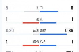 免费世界杯海地对决苏格兰在线观看_免费世界杯海地对决苏格兰在线观看在线观看_免费看直播