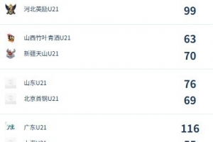 今日苏格兰大战世界杯小组赛海地赛事前瞻_今日苏格兰大战世界杯小组赛海地赛事前瞻在线观看_免费看直播