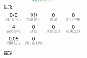实时世界杯法国大战伊拉克直播_实时世界杯法国大战伊拉克直播在线观看_免费看直播