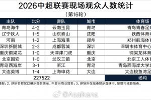 火爆埃及对伊朗比赛回放_火爆埃及对伊朗比赛回放在线观看_免费看直播