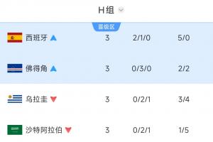 免费科特迪瓦对阵世界杯小组赛德国直播入口_免费科特迪瓦对阵世界杯小组赛德国直播入口在线观看_免费看直播