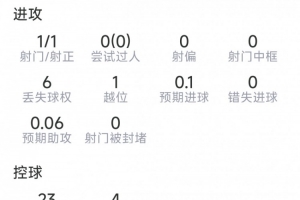 极速美国VS澳大利亚赛事前瞻_极速美国VS澳大利亚赛事前瞻在线观看_免费看直播