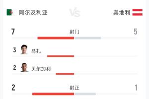 世界杯小组赛阿根廷vs阿尔及利亚比赛回放_世界杯小组赛阿根廷vs阿尔及利亚比赛回放在线观看_免费看直播