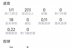 极速南非vs韩国jrs直播_极速南非vs韩国jrs直播在线观看_免费看直播