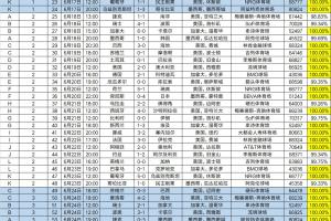 实时沙特阿拉伯对决乌拉圭比赛回放_实时沙特阿拉伯对决乌拉圭比赛回放在线观看_免费看直播