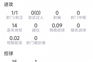 火爆佛得角对阵西班牙在线观看_火爆佛得角对阵西班牙在线观看在线观看_免费看直播