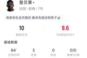 金球先生戴帽！登贝莱全场：出场64分钟3射3正3进球 预期进球0.29-l5