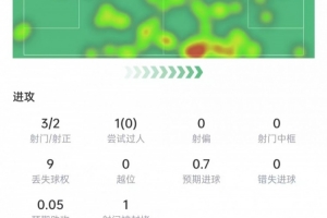 重磅世界杯小组赛新西兰大战比利时直播_重磅世界杯小组赛新西兰大战比利时直播在线观看_免费看直播