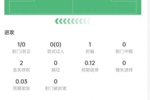 极速乌拉圭VS世界杯小组赛沙特阿拉伯jrs直播_极速乌拉圭VS世界杯小组赛沙特阿拉伯jrs直播在线观看_免费看直播