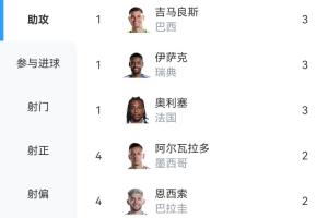 免费世界杯小组赛波黑对卡塔尔直播_免费世界杯小组赛波黑对卡塔尔直播在线观看_免费看直播