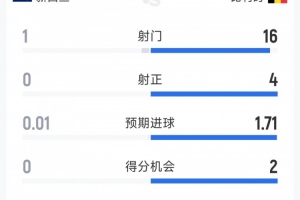 摩洛哥VS世界杯小组赛苏格兰首发阵容_摩洛哥VS世界杯小组赛苏格兰首发阵容在线观看_免费看直播