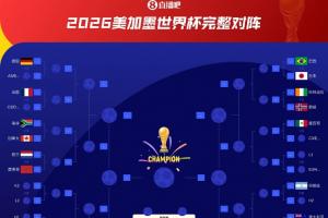 重磅捷克对决韩国赛事前瞻_重磅捷克对决韩国赛事前瞻在线观看_免费看直播