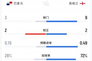 火爆世界杯小组赛新西兰对阵埃及全场录像_火爆世界杯小组赛新西兰对阵埃及全场录像在线观看_免费看直播