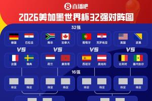今日世界杯伊拉克大战挪威在线观看_今日世界杯伊拉克大战挪威在线观看在线观看_免费看直播