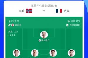免费澳大利亚大战美国低调看直播_免费澳大利亚大战美国低调看直播在线观看_免费看直播