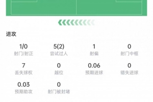 极速阿尔及利亚对阵约旦比赛回放_极速阿尔及利亚对阵约旦比赛回放在线观看_免费看直播