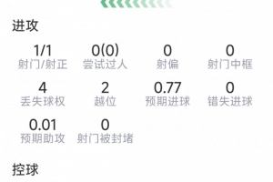 实时世界杯小组赛库拉索对科特迪瓦进球集锦_实时世界杯小组赛库拉索对科特迪瓦进球集锦在线观看_免费看直播