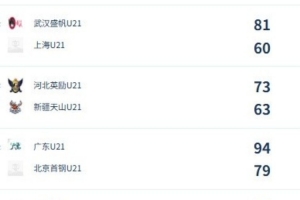 火爆葡蔔牙VS乌兹别克斯坦直播入口_火爆葡蔔牙VS乌兹别克斯坦直播入口在线观看_免费看直播