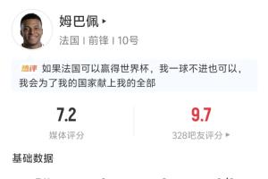 姆巴佩半场数据：送2助攻 2射门2射正1中框 2长传均成功-jj