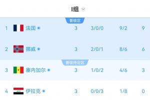 免费尼克斯6对决马刺进球集锦_免费尼克斯6对决马刺进球集锦在线观看_免费看直播