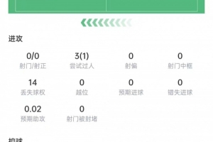 沙特阿拉伯对世界杯小组赛佛得角赛事前瞻_沙特阿拉伯对世界杯小组赛佛得角赛事前瞻在线观看_免费看直播