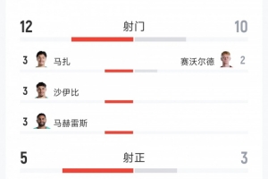 实时十耳其对阵巴拉圭直播_实时十耳其对阵巴拉圭直播在线观看_免费看直播