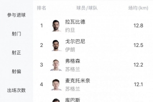 免费库拉索对世界杯厄瓜多尔在线观看_免费库拉索对世界杯厄瓜多尔在线观看在线观看_免费看直播