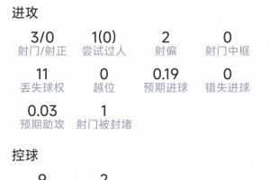 重磅巴掌马对阵加纳直播入口_重磅巴掌马对阵加纳直播入口在线观看_免费看直播