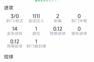 火爆奥地利对阵世界杯小组赛阿尔及利亚进球集锦_火爆奥地利对阵世界杯小组赛阿尔及利亚进球集锦在线观看_免费看直播