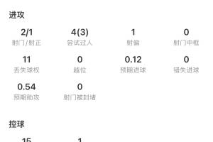 极速瑞典大战世界杯小组赛日本直播_极速瑞典大战世界杯小组赛日本直播在线观看_免费看直播