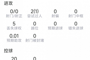 重磅克罗地亚对决加纳全场录像_重磅克罗地亚对决加纳全场录像在线观看_免费看直播