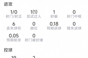 突尼斯对瑞典直播入口_突尼斯对瑞典直播入口在线观看_免费看直播
