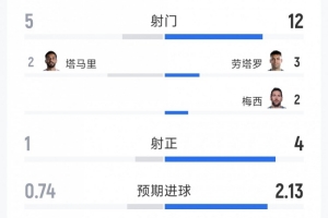 重磅荷兰对决瑞典低调看直播_重磅荷兰对决瑞典低调看直播在线观看_免费看直播