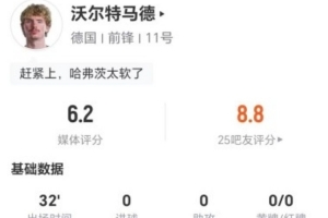 最新佛得角VS世界杯乌拉圭首发阵容_最新佛得角VS世界杯乌拉圭首发阵容在线观看_免费看直播