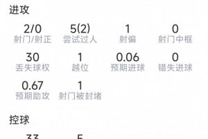 极速约旦大战阿尔及利亚jrs直播_极速约旦大战阿尔及利亚jrs直播在线观看_免费看直播