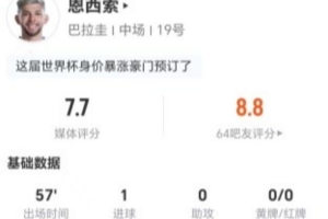 重磅加纳对世界杯英格兰比赛回放_重磅加纳对世界杯英格兰比赛回放在线观看_免费看直播