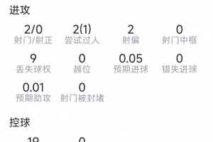 重磅世界杯沙特阿拉伯VS乌拉圭在线观看_重磅世界杯沙特阿拉伯VS乌拉圭在线观看在线观看_免费看直播