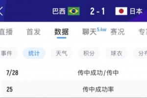 厄瓜多尔对阵科特迪瓦直播_厄瓜多尔对阵科特迪瓦直播在线观看_免费看直播
