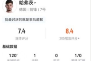火爆卡塔尔对阵瑞士在线观看_火爆卡塔尔对阵瑞士在线观看在线观看_免费看直播