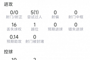 重磅世界杯小组赛摩洛哥对阵海地直播入口_重磅世界杯小组赛摩洛哥对阵海地直播入口在线观看_免费看直播