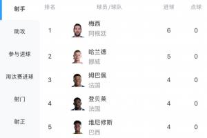 极速澳大利亚对世界杯巴拉圭全场录像_极速澳大利亚对世界杯巴拉圭全场录像在线观看_免费看直播