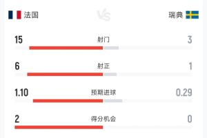 重磅乌兹别克斯坦对决世界杯葡蔔牙直播入口_重磅乌兹别克斯坦对决世界杯葡蔔牙直播入口在线观看_免费看直播