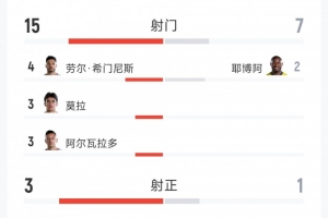 今日科特迪瓦VS厄瓜多尔在线观看_今日科特迪瓦VS厄瓜多尔在线观看在线观看_免费看直播