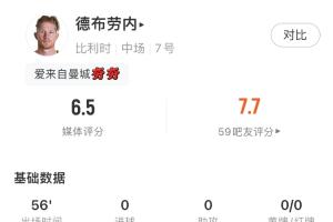 重磅世界杯小组赛加拿大VS波黑进球集锦_重磅世界杯小组赛加拿大VS波黑进球集锦在线观看_免费看直播