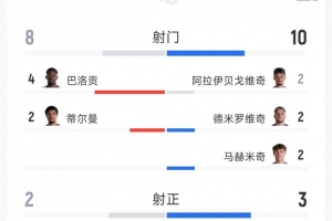 南非VS世界杯小组赛捷克直播_南非VS世界杯小组赛捷克直播在线观看_免费看直播