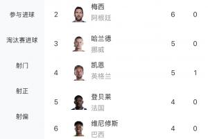 极速西班牙对佛得角比分预测_极速西班牙对佛得角比分预测在线观看_免费看直播