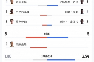 火爆海地对巴西比赛回放_火爆海地对巴西比赛回放在线观看_免费看直播