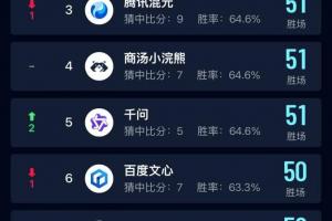 今日英格兰大战加纳首发阵容_今日英格兰大战加纳首发阵容在线观看_免费看直播